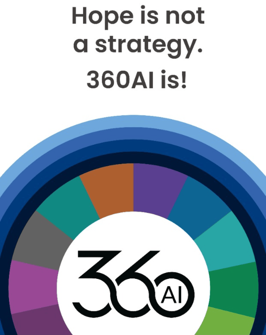 Eine segmentierte, mehrfarbige kreisförmige Grafik mit "360AI" in der Mitte. Darüber steht fett gedruckter Text: "Hoffnung ist keine Strategie. 360AI schon!" Das Design verwendet Schattierungen von Blau, Lila, Orange und Grün.