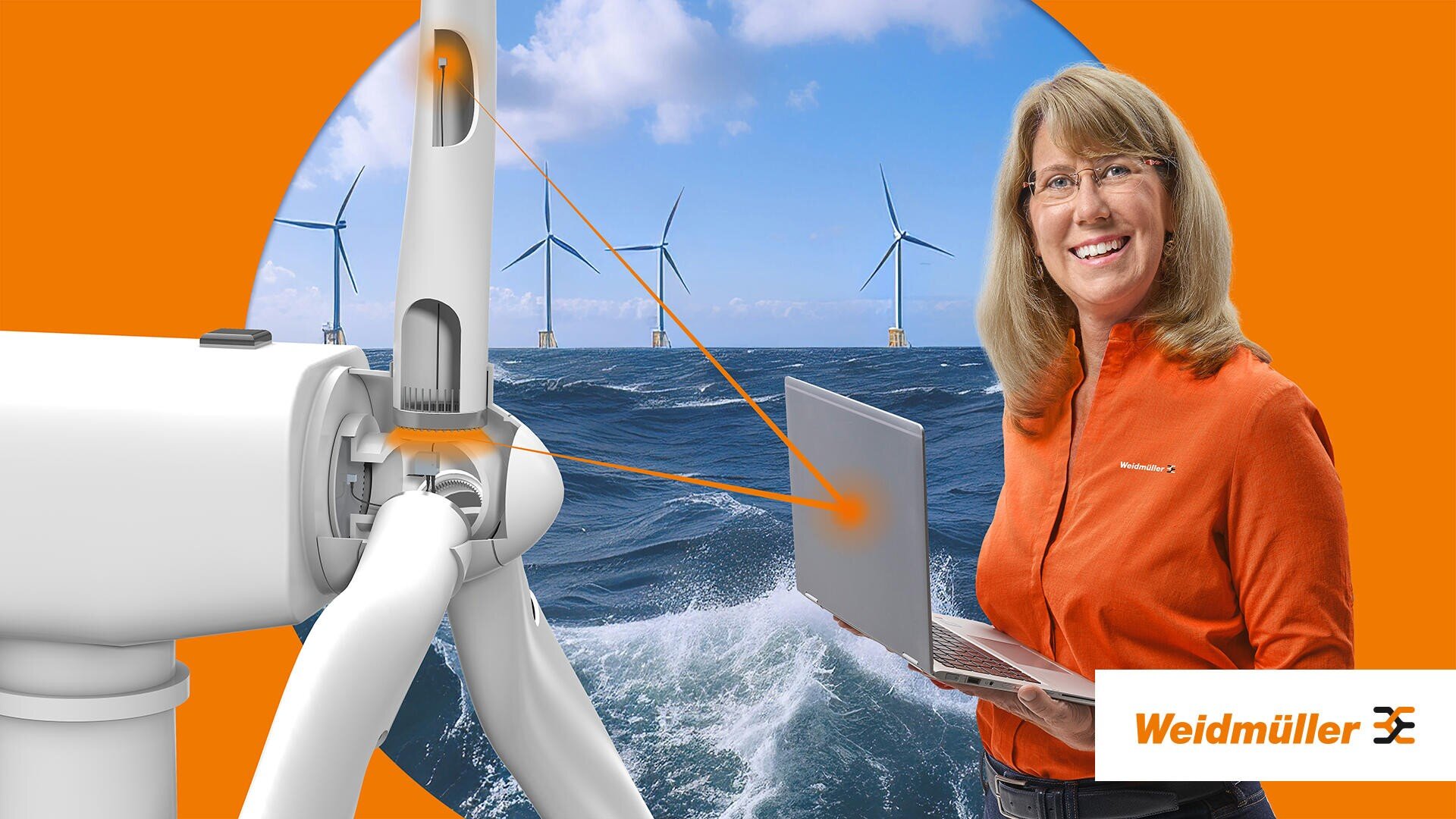 Eine Frau in einer orangefarbenen Jacke hält einen Laptop in der Hand und steht vor Offshore-Windkraftanlagen. Auf dem Bild ist eine technische Verbindung im Inneren einer Anlage dargestellt. Unten rechts ist das Weidmüller-Logo zu sehen.