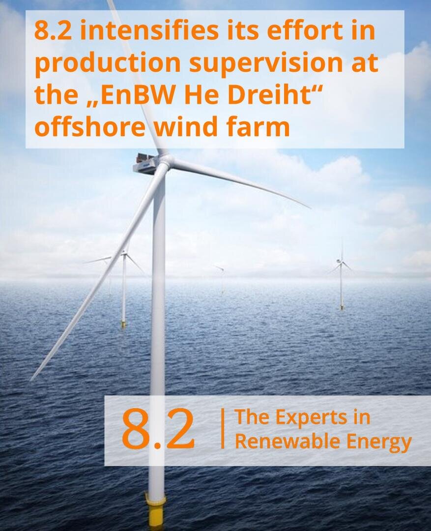 A wind turbine stands in the ocean with more turbines in the background. Overlaid text announces 8.2s increased focus on production supervision at the EnBW He Dreiht offshore wind farm.