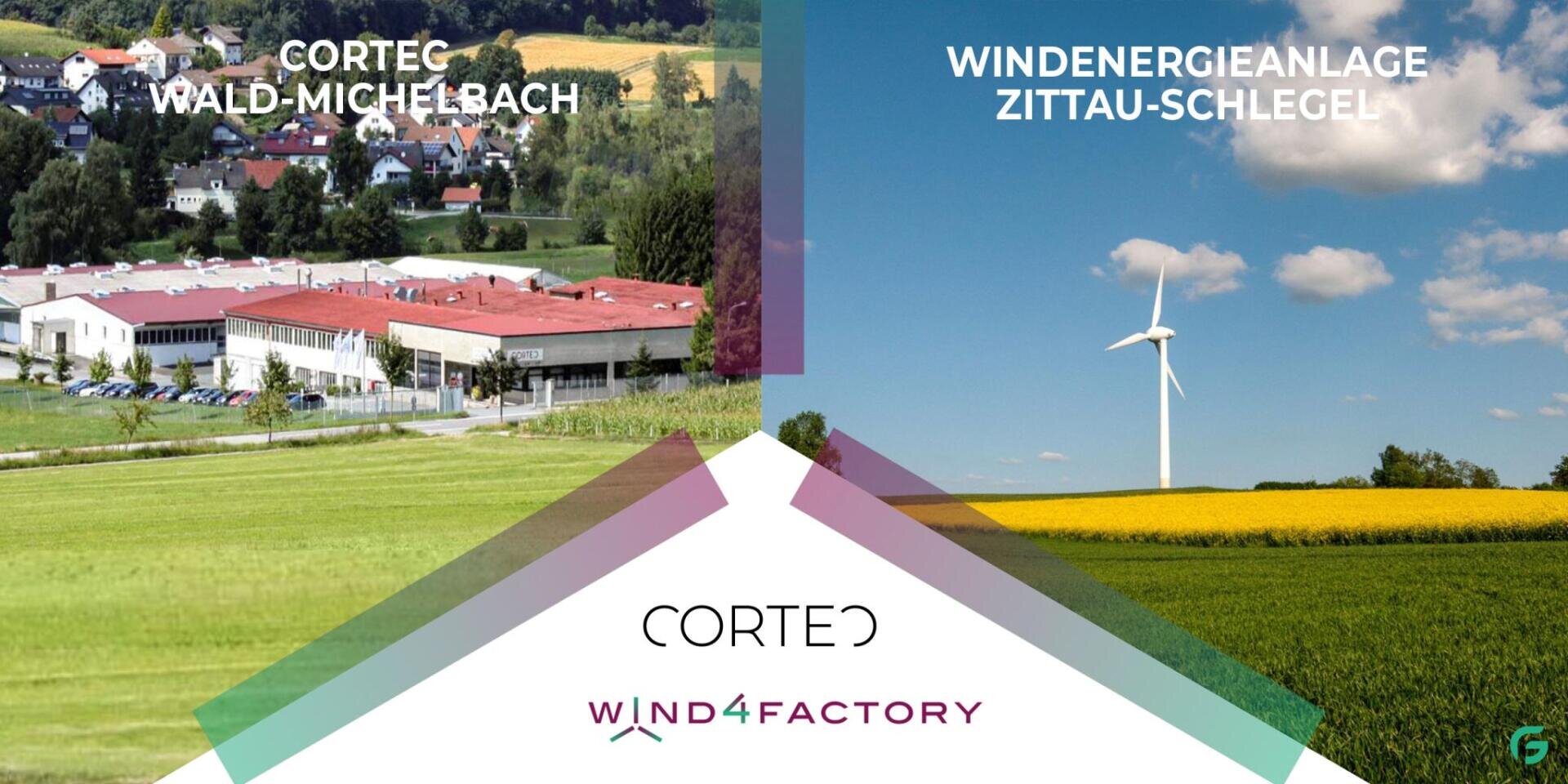 A picture divided into two parts: on the left is an industrial building with the inscription CORTEC WALD-MICHELBACH with green areas and houses; on the right is a wind turbine in a yellow field with the inscription WINDENERGIEANLAGE ZITTAU-SCHLEGEL.