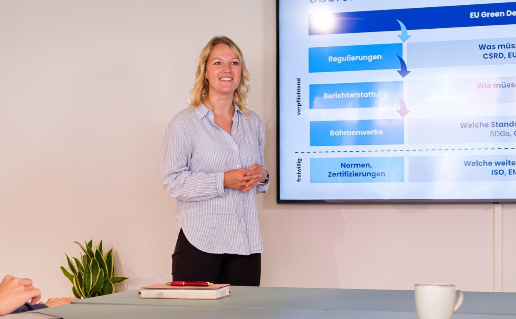A woman stands and smiles in front of a large presentation screen displaying text and arrows in German. She is wearing a light blue shirt and black pants. A notebook, pen, and coffee cup are on the table nearby.