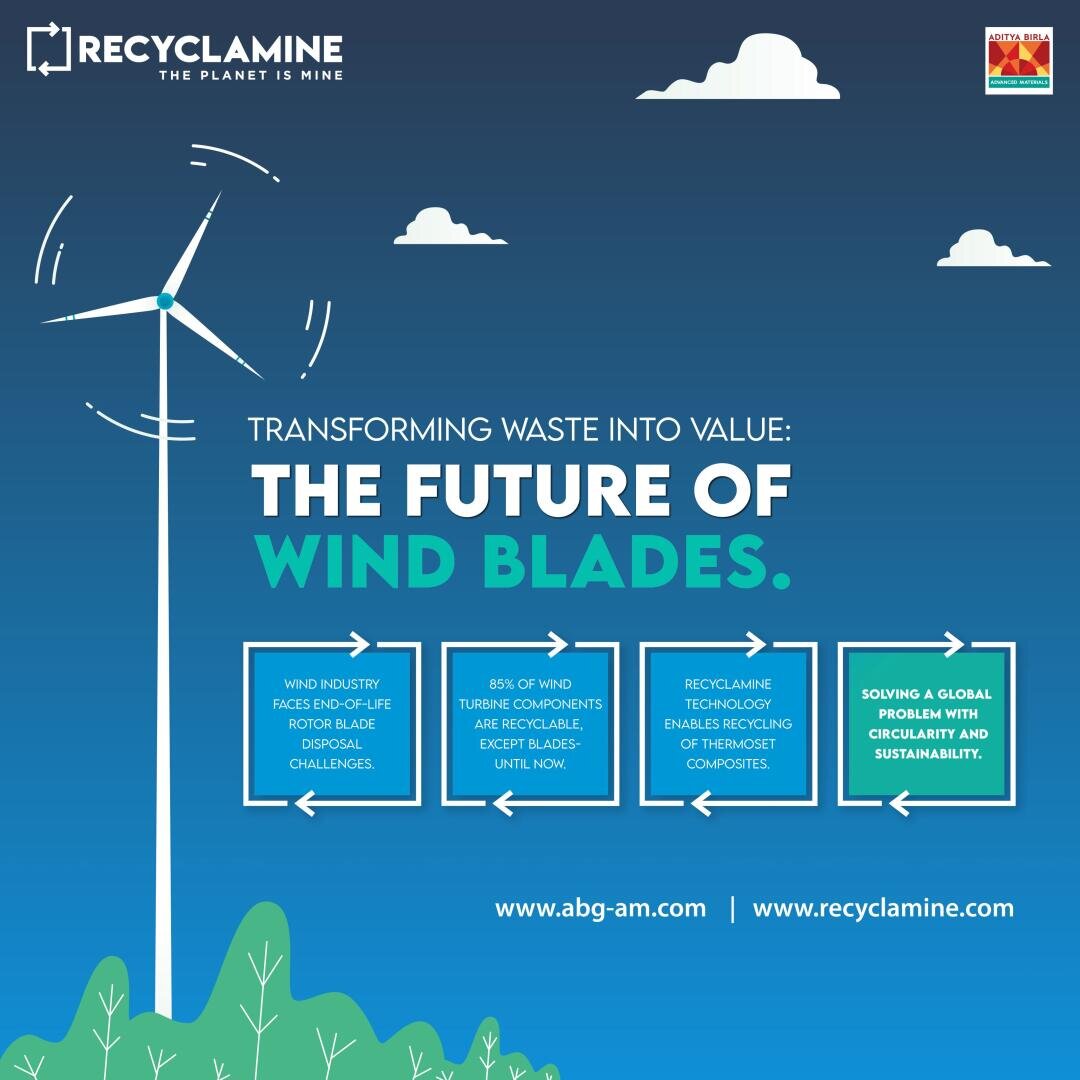Illustration of a wind turbine with infographic text about recycling wind blades. Blue sky background with clouds, and boxes highlighting challenges, recyclability, and sustainability in wind energy. Recyclamine and ABG AM logos are present.