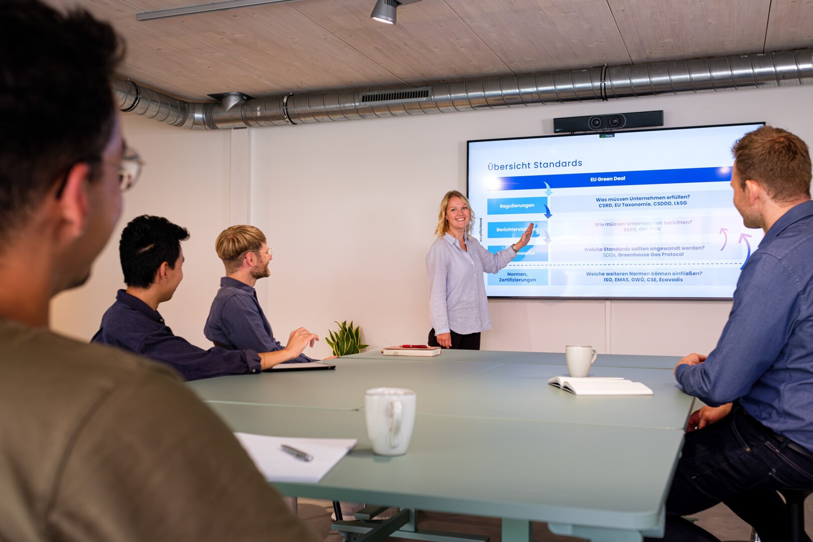 Trainings und Workshops mit dem Team von Sustaineration in Husum