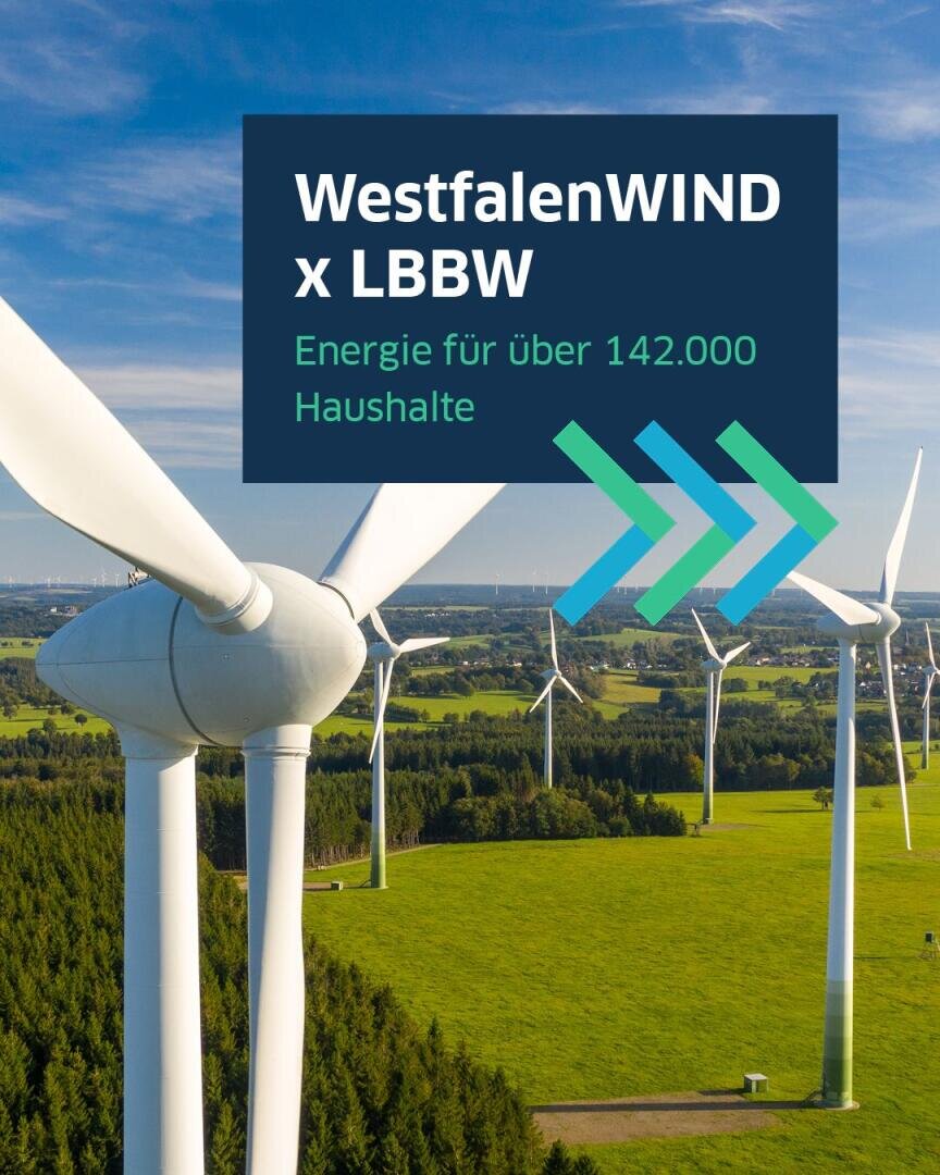 A field of large white wind turbines stands in the middle of green fields and trees under a blue sky. The superimposed text reads: "WestfalenWIND x LBBW - energy for over 142,000 households". At the bottom right are three stylized arrow graphics.