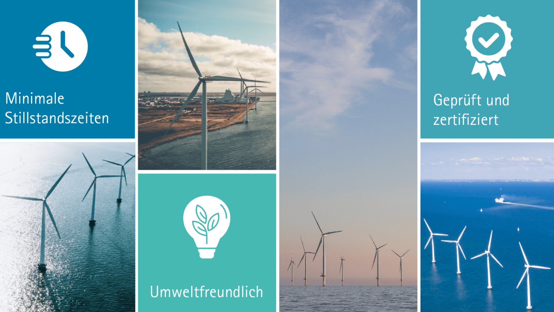 Collage mit Windturbinen auf See und am Himmel, daneben Symbole für minimale Stillstandzeiten, Umweltfreundlichkeit und zertifizierte Qualität. Text auf Deutsch: Minimale Stillstandzeiten, Umweltfreundlich, Geprüft und zertifiziert.