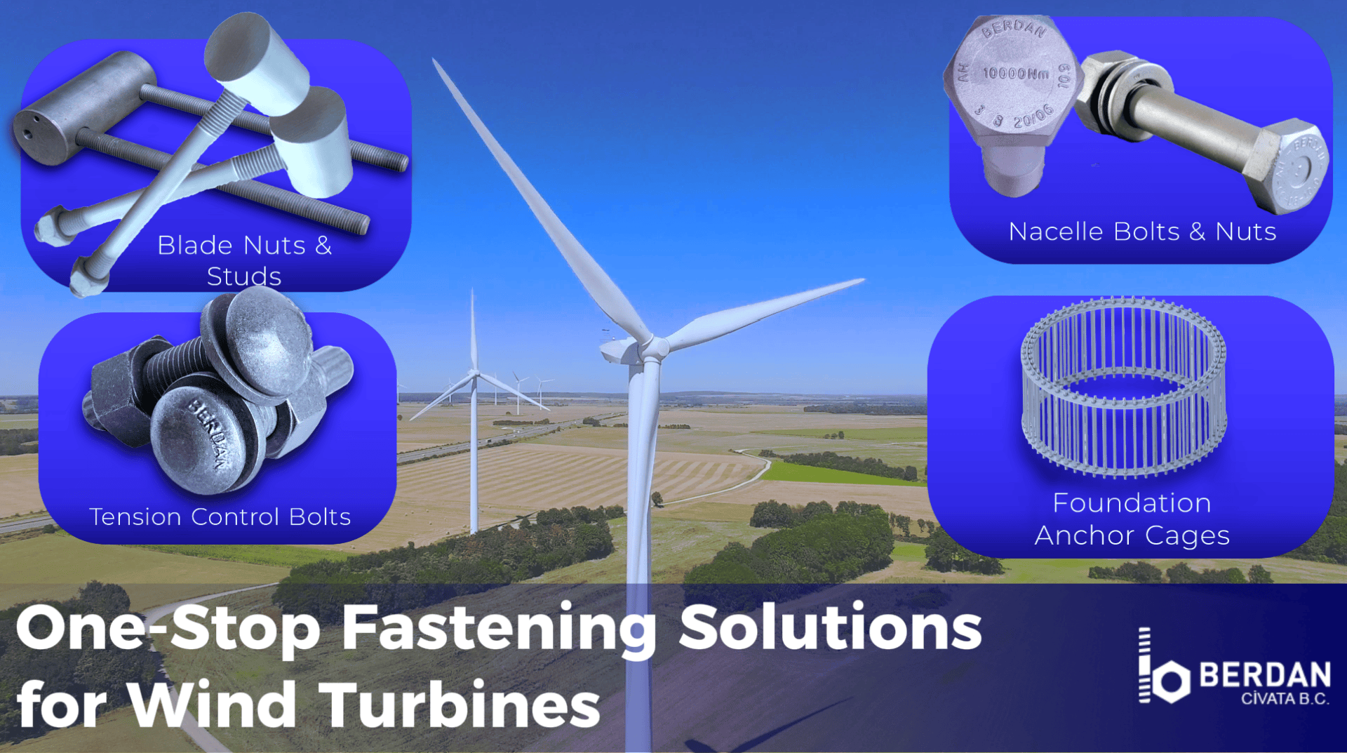 Eine Infografik für Berdan Cıvata, die verschiedene Befestigungselemente für Windkraftanlagen zeigt: Rotorblattmuttern und -bolzen, Spannungskontrollschrauben, Gondelnschrauben und -muttern sowie Fundamentankerkörbe, mit einem Windpark im Hintergrund.
