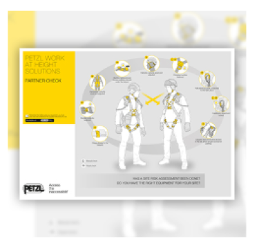 Ein Sicherheitsposter mit dem Titel Petzl Work at Height Solutions: Partner Check" zeigt zwei Figuren in Auffanggurten mit Diagrammen, die die wichtigsten Prüfpunkte für die Sicherheitsausrüstung vor der Arbeit in der Höhe hervorheben.