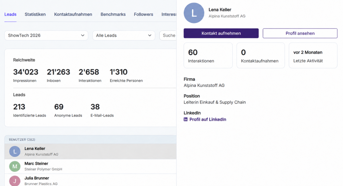 A digital dashboard displays lead statistics and user profiles for ShowTech 2026, highlighting Lena Kellers contact details, role, and LinkedIn profile, with additional lead metrics and a selectable user list visible.