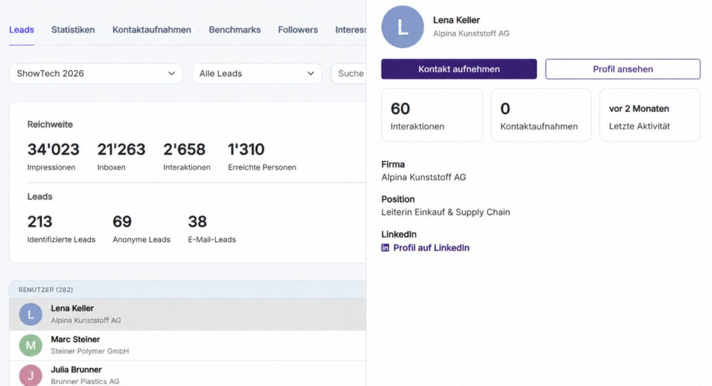 A digital dashboard displays lead statistics and user profiles for ShowTech 2026, highlighting Lena Kellers contact details, role, and LinkedIn profile, with additional lead metrics and a selectable user list visible.