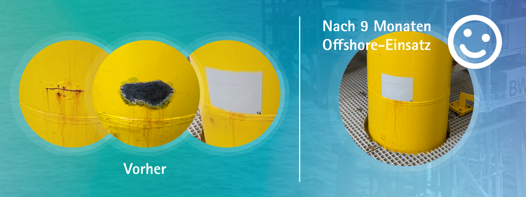 Die drei Nahaufnahmen auf der linken Seite zeigen eine gelbe Offshore-Struktur mit Schäden und Reparaturen, beschriftet mit Vorher. Auf der rechten Seite ist dieselbe Struktur nach 9 Monaten intakt und sauber, beschriftet mit Nach 9 Monaten Offshore-Einsatz.