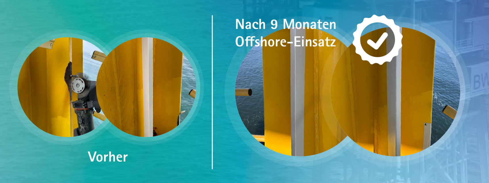Zwei kreisförmige Bilder auf der linken Seite zeigen Rost und ein Messgerät an einer gelben Offshore-Struktur mit der Aufschrift Vorher. Die beiden Kreise auf der rechten Seite zeigen dieselbe Struktur sauber nach 9 Monaten Offshore-Einsatz, beschriftet mit Nach 9 Monaten Offshore-Einsatz.