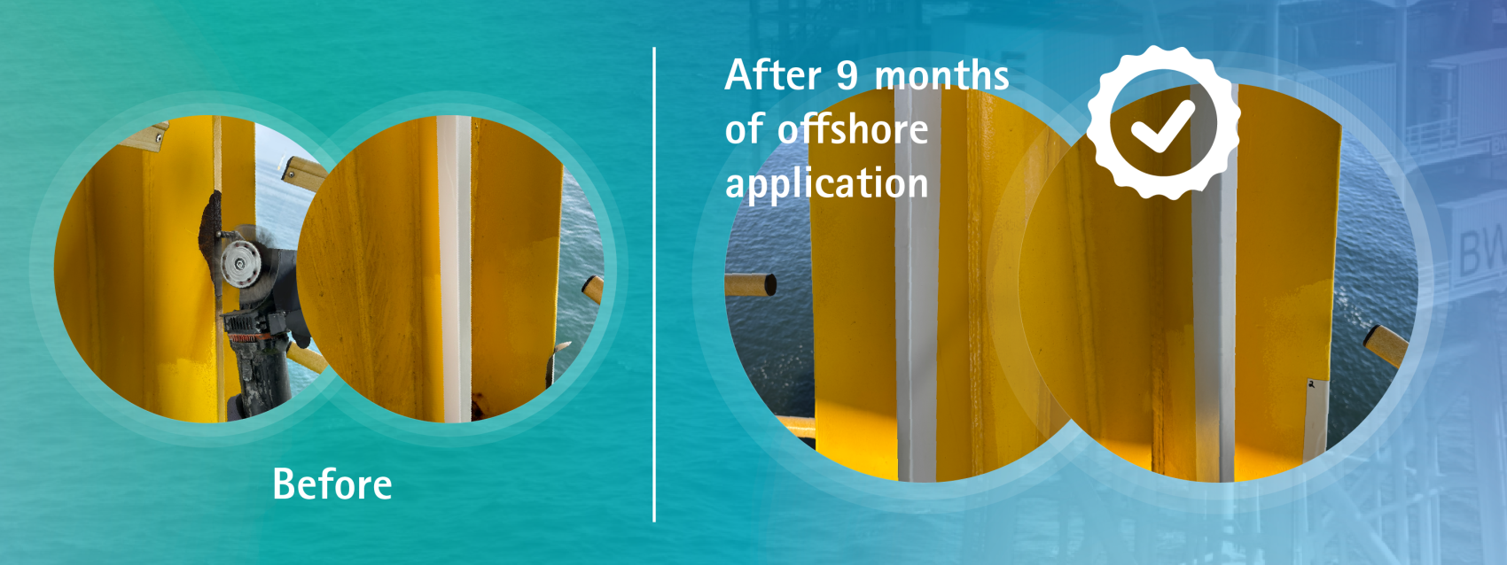 Side-by-side comparison of yellow offshore structures: the left Before image shows rust and a corroded gauge; the right After 9 months of offshore application image shows clean, corrosion-free surfaces with a checkmark icon.